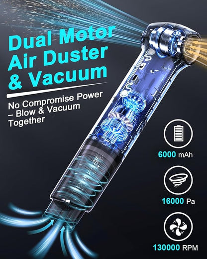 Electric Air Duster & Vacuum 2-in-1, Dual Brushless Motor 130000RPM Compressed Air Duster, 16000PA Handheld Vacuum, 3 Speed Mini Blower, Fast Charging 6000mAh Rechargeable, Keyboard Car Cleaning Kit