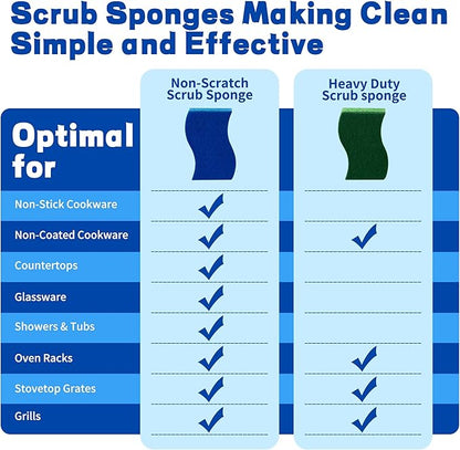 12 Count Non-Scratch Dish Sponges Kitchen, Long Lasting Cleaning Sponges for Dishes,Dual Sided Kitchen Sponges, Cleans Fast Without Scratching, Easy to Dry and Reusable-Blue