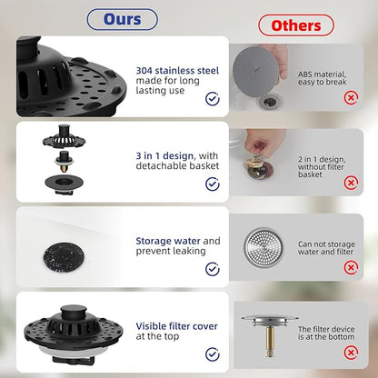 Metal 2 Pack Bathtub Drain Stopper with Top Hair Catcher, 3 in 1 Pop-up Bathtub Strainer, Tub Stopper with Detachable Stainless Steel Filter Basket for Standard 1.5 to 2.4'' Drain, Matte Black