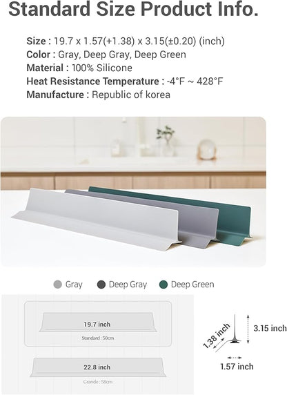 DEARCUS Kitchen Sink Splash Guard 19.7 Inch – Soft Silicone Water Shield for Apartment, Small Kitchen & Bathroom Sinks, Keeps Clothes Dry During Dishwashing, Strong Suction Non-Slip (Gray)