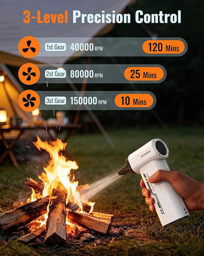 Compressed Air Duster, 150000 RPM Ultra Power Electric Air Duster with Brushless Motor, 3-Gear Rechargeable Cordless Air Blower, with Fast Charging for PC, Keyboard, Car, Home, Outdoor ﻿ (White)