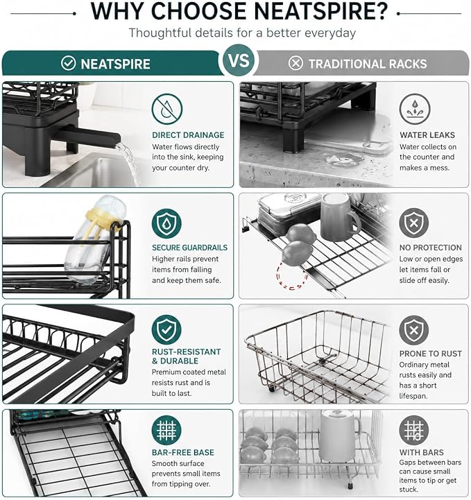 Premium Expandable Dish Drying Rack with Drainboard – 2-in-1 Large Capacity Countertop & Over-Sink Dish Rack, Rust-Resistant Metal