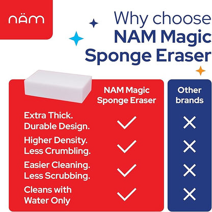 Melamine Sponge 20 Pack, Extra Dense Magic Cleaning Sponge for Kitchen, Bathroom, Walls, Baseboards, Sink, Bathtub & Floor – Multi Surface Eraser Pads for Grease, Scuff Marks & Stains