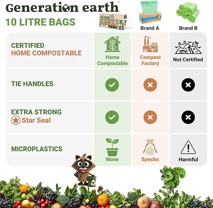 70 Bags 2.6 Gallon (10L) | Extra Strong Compostable Food Waste Bags | BPI Certified Corn Starch Bin Liners | Biodegradable Kitchen Countertop Compost Bags | Generation earth