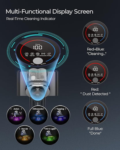 Teant Powerful Mattress Bed Vacuum Cleaner, 2-Speed (14kPa/18kPa) Mattress Vacuum with Green Light Dust Detection, 253.7nm UV-C Light, LED Display, HEPA Filter, 149℉ Heat, Aroma for Bed Couch Carpet