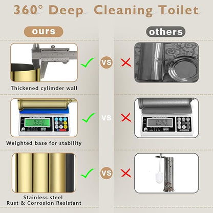 Stainless Steel Toilet Brush and Holder,Gold Toilet Bowl Brush with Long Handle for Bathroom,Toilet Brushes-Space Saving,Covered Brush, Durable, Deep Cleaning,Splash Resistant