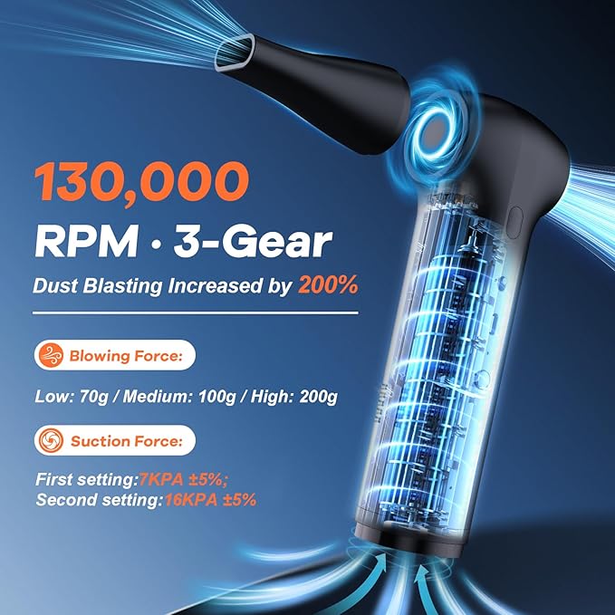 Compressed Air Duster, Rechargeable Electric 2-in-1 Air Blower and Car Vacuum, 130000RPM 3 Speed Super Power Brushless Motor, Fast Charging, Dust Blower for Computer, Keyboard, House, Outdoor and Car