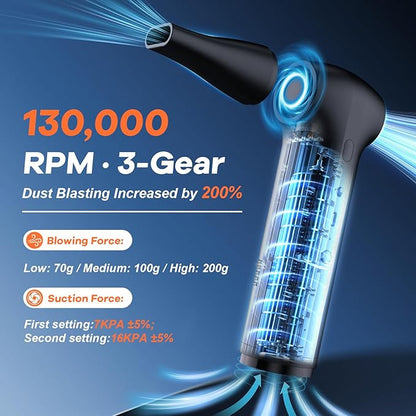 Compressed Air Duster, Rechargeable Electric 2-in-1 Air Blower and Car Vacuum, 130000RPM 3 Speed Super Power Brushless Motor, Fast Charging, Dust Blower for Computer, Keyboard, House, Outdoor and Car