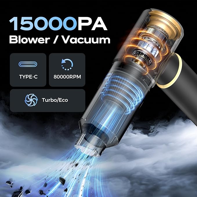 BSRCO Handheld Vacuum Cordless Rechargeable – 15Kpa Strong
