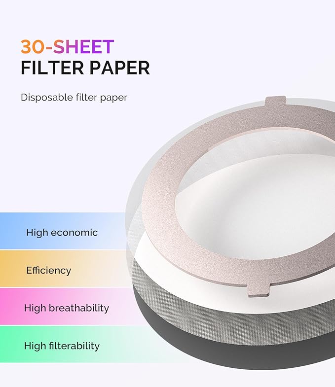 MelodySusie PocketSized Nail Dust Collector with Lightweight Design,HProA 6000RPM Ultra-Small Nail Vacuum Fan with 3 Suction Modes and 30 Disposable Filter Papers for Beginner & Daily Nail Care,Pink