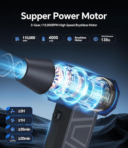 Compressed Air Duster, Electric Air Duster Rechargeable Blower Handheld Cordless Vacuum Strong Power Tool for Keyboard/BBQ/Camera Lens/PC Vents,Car Interiors & Home,Outdoor Dusting