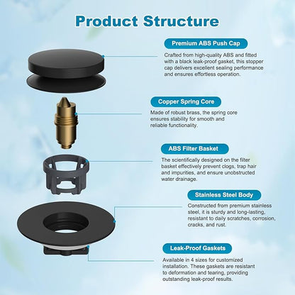 Hibbent 3 in 1 Metal Bathtub Drain Stopper, Universal Pop Up Tub Stopper, Bathtub Drain Hair Catcher, Removable Filter Basket, Drain Plug for 1.5''~2.4'' Drain, Brass Bullet Core, Matte Black