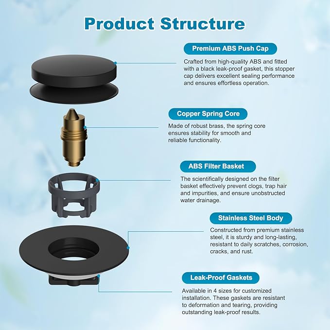 Hibbent 2 Pack 3 in 1 Metal Bathtub Drain Stopper, Universal Pop Up Tub Stopper with Removable Filter Basket, Anti-Clogging Bathtub Hair Catcher for 1.5''~2.4'' Drain, Brass Bullet Core, Matte Black