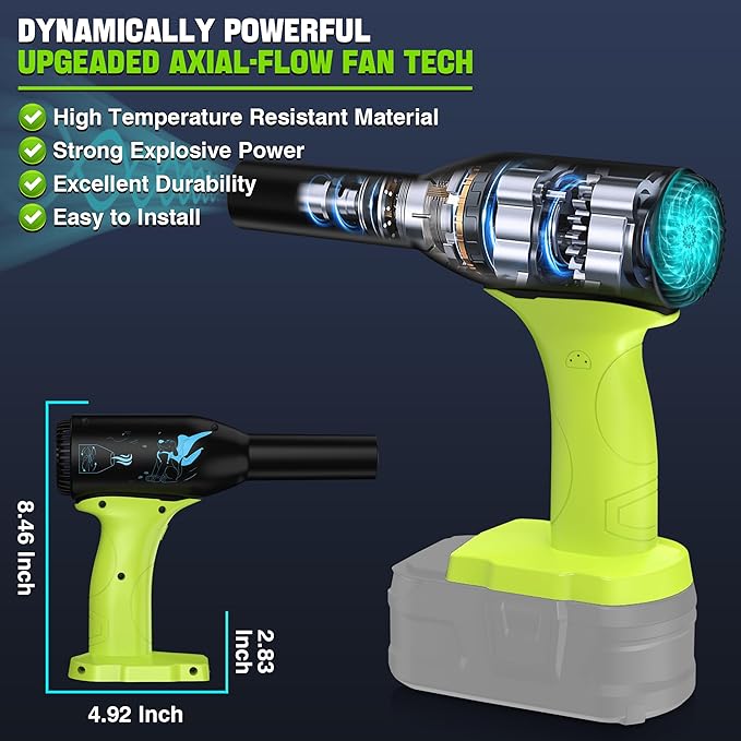 Jet Dry Blower 500W, 400G Wind Speed Compressed Air Duster, 3 Gear Adjustable, Compatible with Ryobi 18V Battery, Cordless Mini Jet Fan for Car Drying, Keyboard & Electronics Cleaning