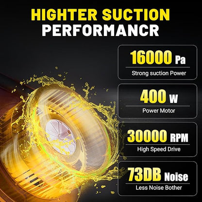 Cordless Vacuum Compatible with DeWalt 20V Battery, 5 in 1 Handheld Electric Vacuum Cleaner with 400W Powerful Motor, 46 CFM Portable Hand Vacuum for Home Pet Hair, Car (Battery Not Included)