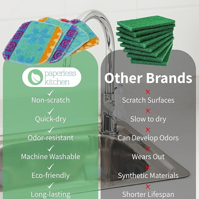 Reusable Dish Scrub Pads (8 Pack) – Non-Scratch Kitchen Scrubbers for Dishes, Pots & Pans – Sponge Alternative, Long-Lasting, Washable & Value Pack