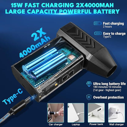 Violent Turbo Fan, Mini Electric Compressed Air Duster & Vacuum Cleaner, 130000RPM Portable Rechargeable Cordless Handheld Air Blower with LED Light for PC, Outdoor, House, Car, 8000mAh