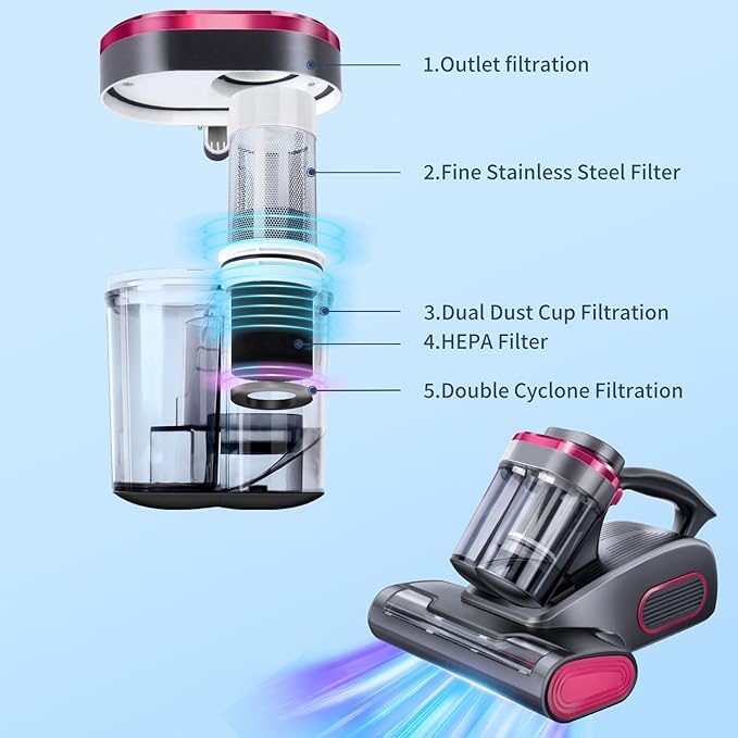 Rechargable Handheld Vacuum - Wireless Bed Vacuum Cleaner - Portable Mattress Vacuum 8.5KPa UV with High Heating Tech & Roller Brush Upgraded Double Dust Cup Widened