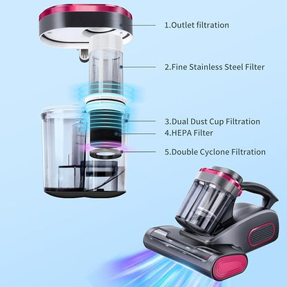 Rechargable Handheld Vacuum - Wireless Bed Vacuum Cleaner - Portable Mattress Vacuum 8.5KPa UV with High Heating Tech & Roller Brush Upgraded Double Dust Cup Widened