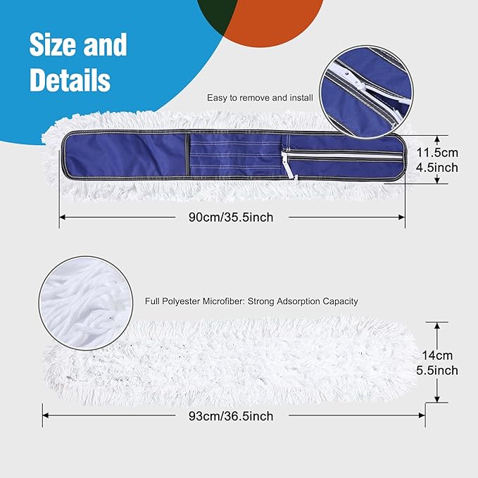 36" Microfiber Mop Pads 2 Pieces Just Fit CLEANHOME Industrial Dust Mop: B08R3F1ZZM,Blue