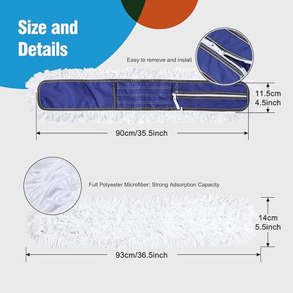 36" Microfiber Mop Pads 2 Pieces Just Fit CLEANHOME Industrial Dust Mop: B08R3F1ZZM,Blue
