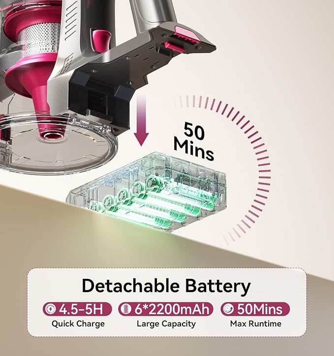 Cordless Vacuum Cleaner, 600W 50KPA 50Mins Stick Vacuum Cleaners for Home with LED Light, Self-Standing, Anti-Tangle Brush, Lightweight Vacuum for Pet Hair, Carpets, Hard Floors