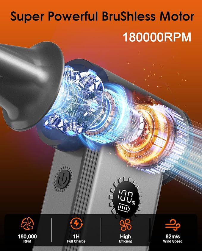 Superpower Electric Air Duster-180000RPM Brushless Cordless Air Duster for Deep Cleaning, 8000mAh, 1-Hour Full Charge, 4 Speeds. Mini Dust Blower for PC, Keyboard, Car, Home & Outdoor