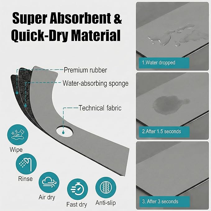 Customizable Kitchen Sink Faucet Mat: 30" Lx5.5 W Splash Guard, Pre-Cut Center Hole, Trimmable to Fit 2 & 3 Holes Faucet & Irregular Sink with Soap Dispenser - Bathroom Counter Protector Drip Catcher