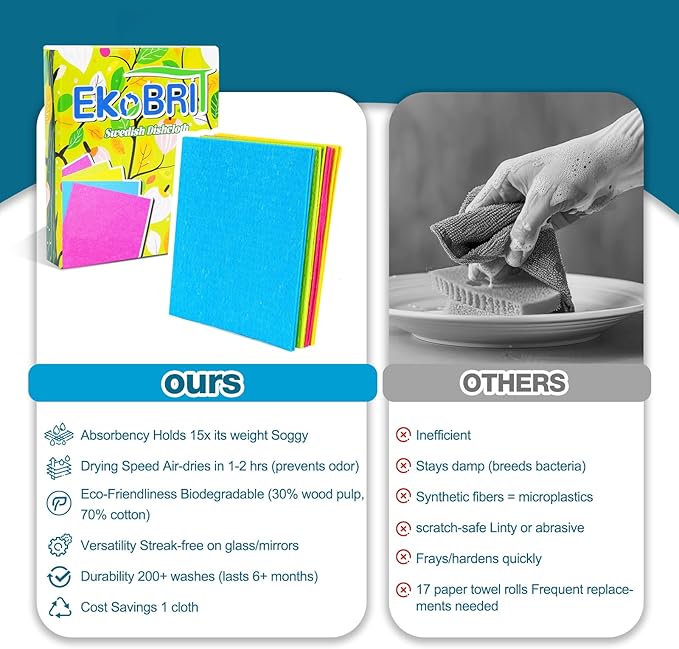 Swedish Dishcloths for Kitchen 15 Pack Reusable Paper Towels, Super Absorbent & Quick Dry, Eco-Friendly Compostable Cleaning Cloths for Dishes, Countertops & Glass, Durable Sponge Cloth Set