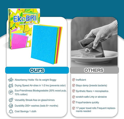 Swedish Dishcloths for Kitchen 15 Pack Reusable Paper Towels, Super Absorbent & Quick Dry, Eco-Friendly Compostable Cleaning Cloths for Dishes, Countertops & Glass, Durable Sponge Cloth Set