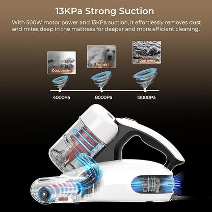 JIGOO J200 Improve Sleep Mattress Vacuum Cleaner Uv Sanitizing, Deep Cleaning Bed Vacuum Non-Destructive Fabrics, 99.9% Effective Filtration for Allergy Sufferers