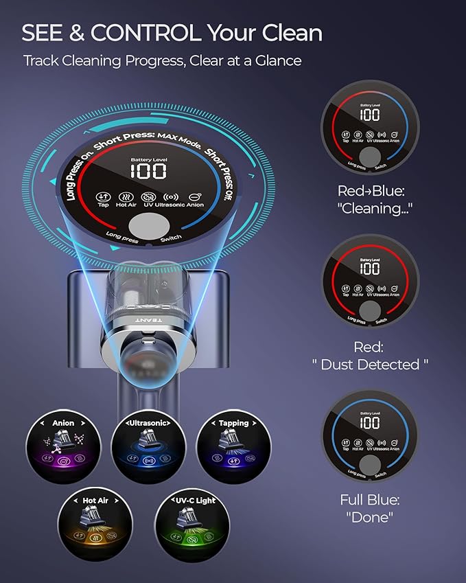 Teant Upgrade Cordless Mattress Vacuum with 18kPa Ultra-Deep Suction, 2-Speed Bed Vacuum with 33000 RPM/Min Roller Brush, 253.7nm UV-C Light & LED Display, HEPA, 149℉ Heat, Aroma & Anion for Bed Sofa