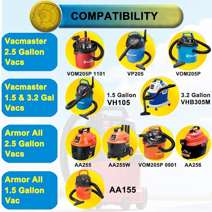 SpaceTent 10 Pack VRC2 Shop Vac Filter for Armor All 2.5 Gallon and Vacmaster 1.5 to 3.2 Gallon Wet/Dry Vacuums, part # VRC2, Armor All Utility Vac Filter, Armor All Shop Vac Filters