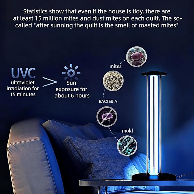 UV Light with Ozone,Wireless Remote Control & 3 Timer SettingsUV Lamp with 4 Quartz Tubes for 360° Coverage,Home Office Restaurant Hotel-Use When Unoccupied (US-007/55W-T)