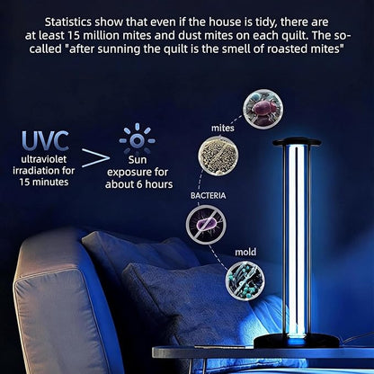 UV Light with Ozone,Wireless Remote Control & 3 Timer SettingsUV Lamp with 4 Quartz Tubes for 360° Coverage,Home Office Restaurant Hotel-Use When Unoccupied (US-007/55W-T)