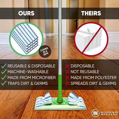 18" MWipes® Semi-Disposable Microfiber Mop Pads - Compatible with Swiffer Sweeper - Replacement Flat Mop Heads Compatible with Any Flat Mop System, 25 Pack