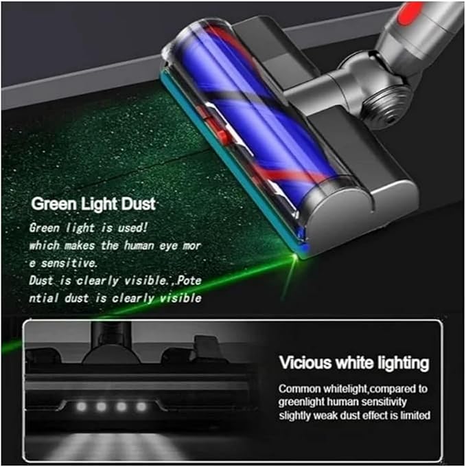The Brush Head Vacuum Accessory with Dust Detection is Compatible with ，Compatible for Dyson，V7, V8, and V15 Cordless Cleaners.