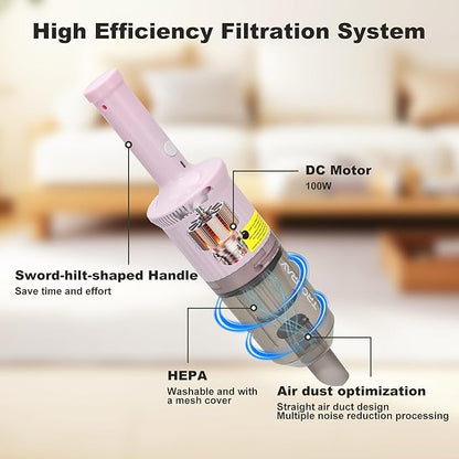 6-in-1 Rechargeable Household Stick Vacuum Cleaner, Convertible to Handheld, for All Kinds of Cleaning in Your Home on Hard Floors, Upholstery, Sofas, Cars (Pink)