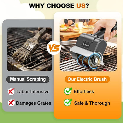 Electric Grill Brush with Dual Safety Lock - 2026 TikTok Ideal Gift for Men Dad Husband, Professional BBQ Cleaner with Submersible 304 SS Head, Splash-Proof Scrubber for Grill (Orange Button)