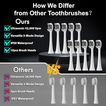 Kuicur Diamond Style - Electric Toothbrush, 10 Brush Heads & Travel Case, 42,000 VPM Electric Motor & Wireless Charging, 15 Modes with Smart Timer, Ultra Whitening Toothbrush for Adults and Kids
