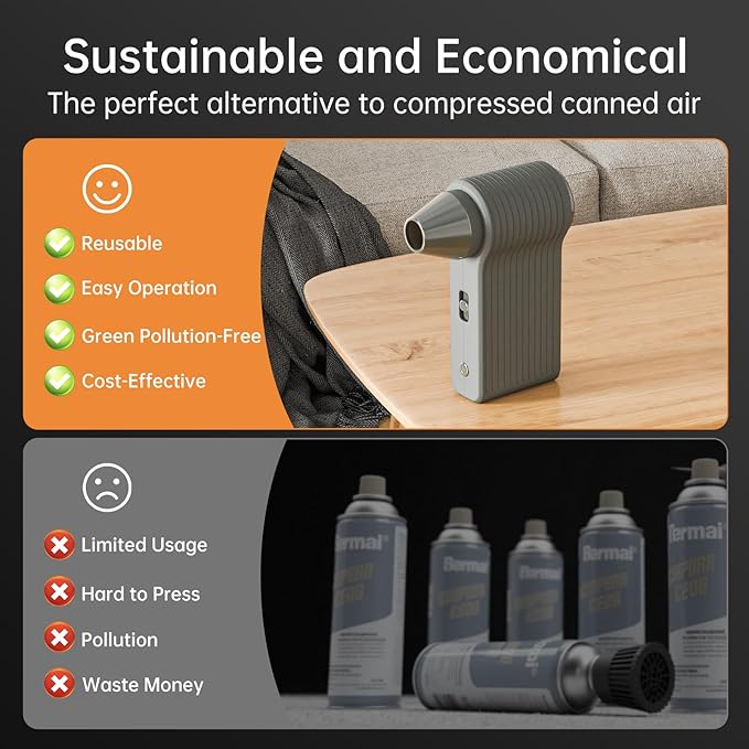 Compressed Air Duster 130000RPM – Cordless Electric Air Blower with Brushless Motor, Stepless Speed Control, Multiple Nozzles, Rechargeable Dust Cleaner for PC, Keyboard, Car Detailing & Barber Tools