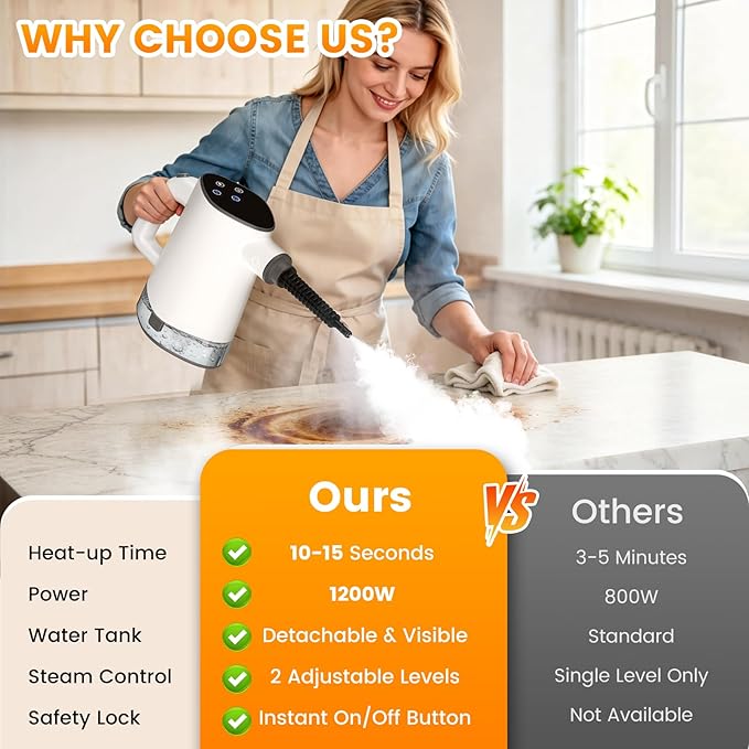 Handheld Steam Cleaner, Multi-Surface Steam Cleaner with Safety Lock, Adjustable Portable Steamer Cleaning with 11pcs Accessories for Home,Floor,Grout, Car, Couch,Furniture - 450ML Water Tank