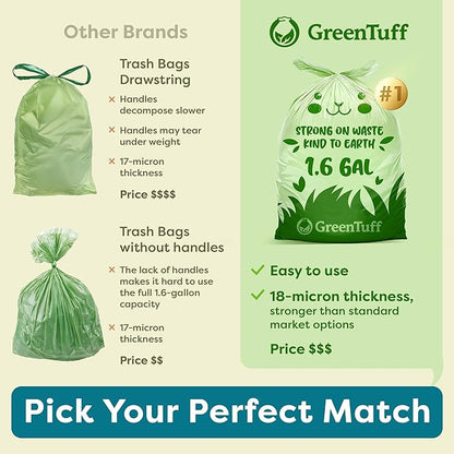 1.6 Gallon Compostable Trash Bags for Bathroom (50 Count) — Small Food Scrap & Bathroom Bin Liners — Thick 0.7 Mil Leak-Resistant Plant-Based Bags — ASTM D6400 BPI Certified