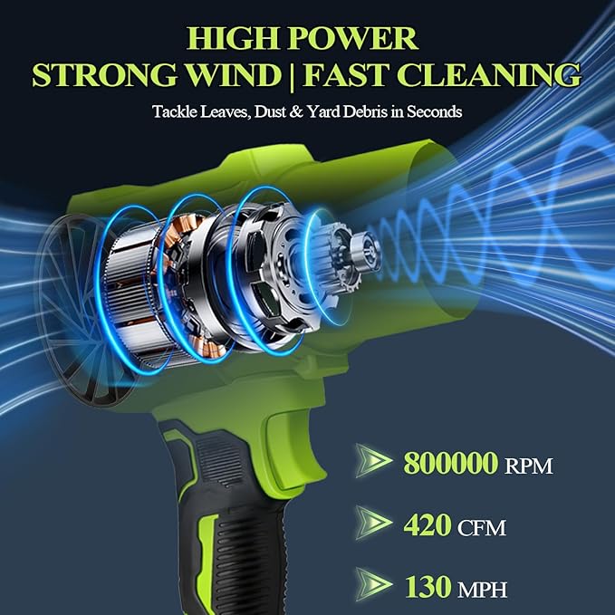 Cordless Leaf Blower,Electric 800,000 RPM Handheld Blower with 2×21V Batteries & Charger,Turbo Jet air Blower with 2 Speed Nozzles for Patio Cleaning,Lawn Care,Leaves,Dust,Snow,Car Drying
