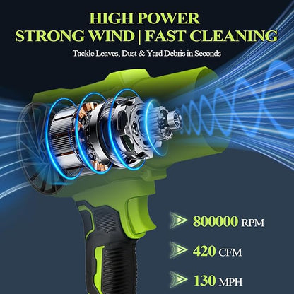 Cordless Leaf Blower,Electric 800,000 RPM Handheld Blower with 2×21V Batteries & Charger,Turbo Jet air Blower with 2 Speed Nozzles for Patio Cleaning,Lawn Care,Leaves,Dust,Snow,Car Drying