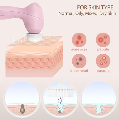 Facial Cleansing Brush Face Scrubber Exfoliating Cleaning Skin Care Cleanser Wash Women Girls Electric Beauty Powered Exfoliator Skincare Spin Tools Scrub Washer Self Care by VISOFO (Rose Quartz)