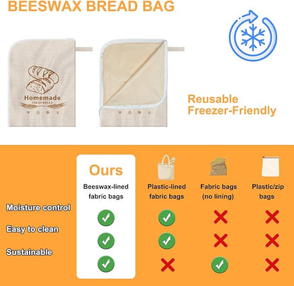 New Wide Zipper Beeswax Bread Bags for Sourdough, Reusable Bread Bags for Homemade Bread, Beeswax Lining Bread Bag for Keep Freshness, 2 Pack, 17x13 Inch