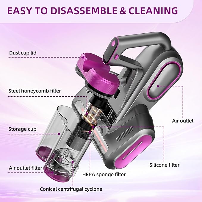 Cordless Mattress Vacuum Cleaner, 16Kpa Handheld Bed Vacuum with 253.7nm UV-C Light, Ultrasonic, Widened Suction, Low Noise, HEPA Filtration for Mattress Sofa Couch Pet Hair, Purple