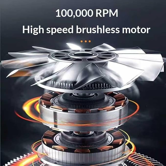 Ultra-Powerful Portable Turbo Fan with 150,000 RPM, Electric Air Duster, Cordless Air Duster, 5-Gear Adjustable Mini Blower with Fast Charging,for House, Outdoor and Car (3)