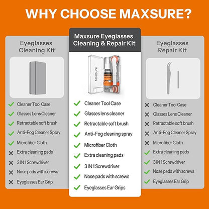 Glasses Cleaner Kit,Eyeglass Repair Kit- Eyeglass Cleaner |24H Anti Fog Lens Cleaner Spray| Microfiber Cleaning Cloth|3 in 1 Screwdriver| 6 Silicone Eyeglass Nose Pads with Screws| 2 Glasses Ear Grip